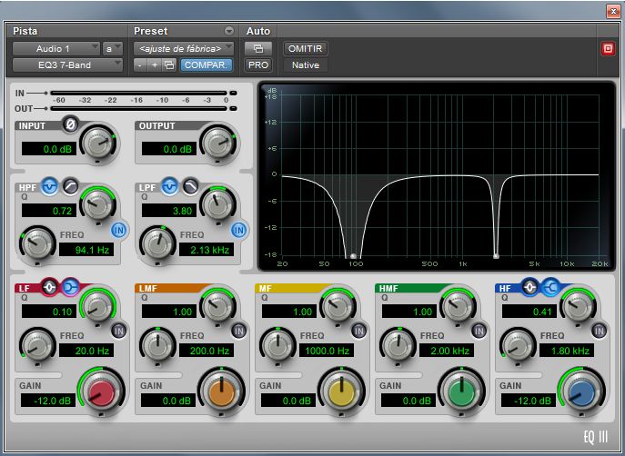 Filters eliminate bands